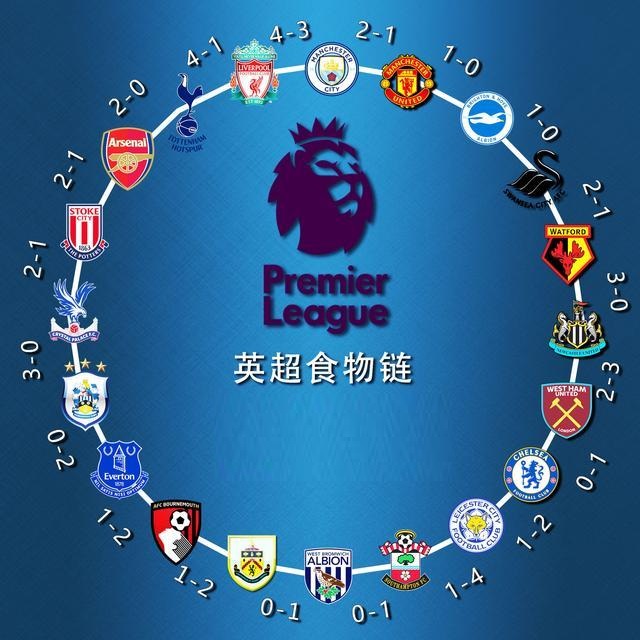 阿斯：皇马董事会仍信任阿隆索，但西超杯将是其未来关键之战