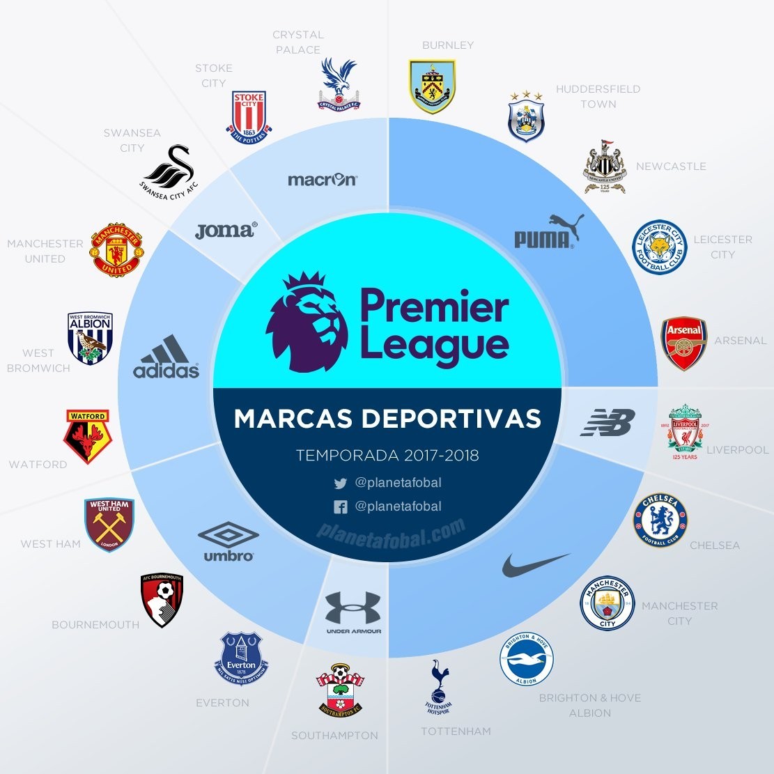 意媒：弗拉泰西对自己在国米的处境失望，愿意考虑冬窗离队